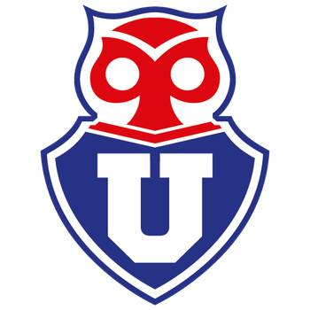 智利大学女足